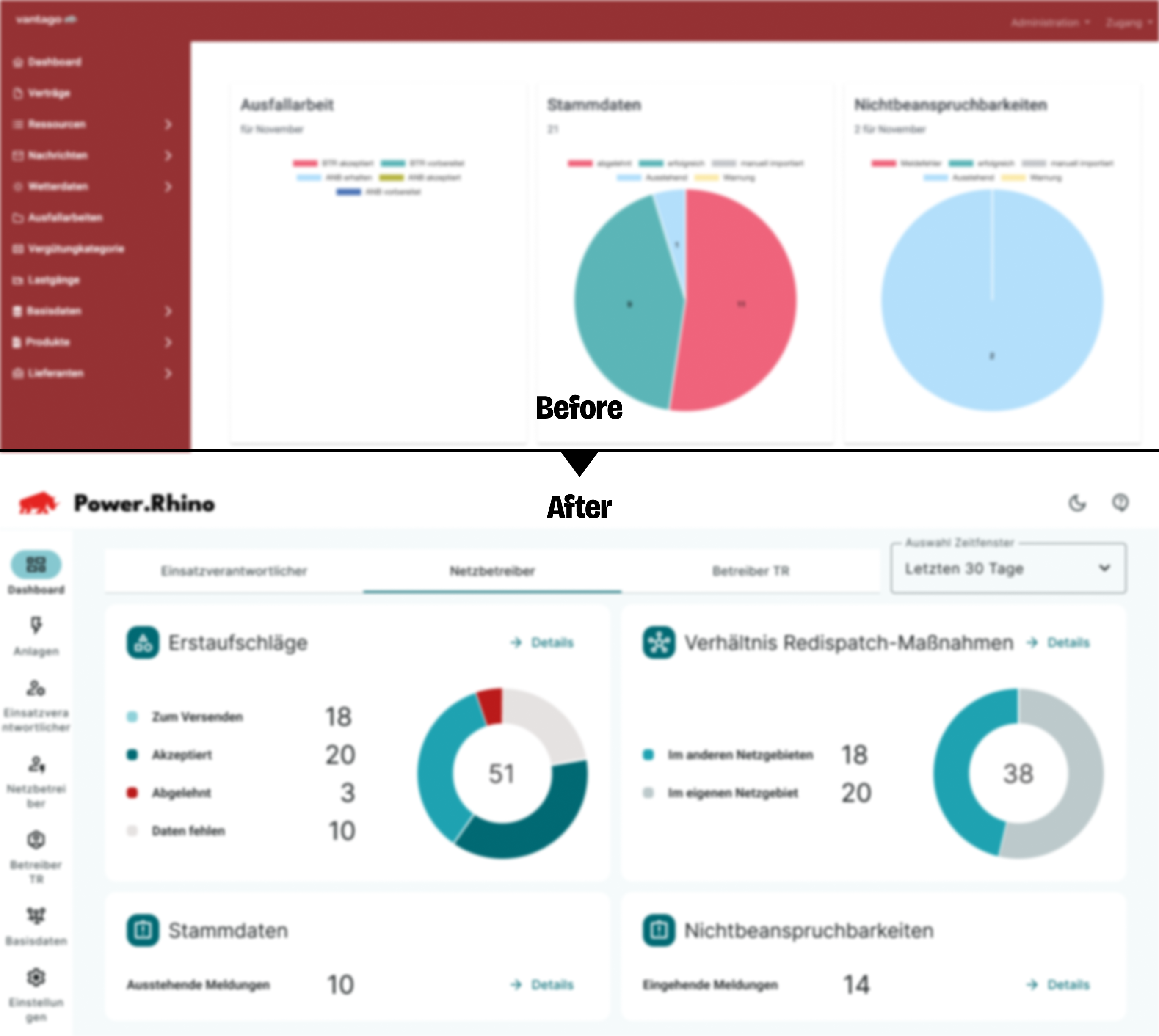 Image of old and new dashboard in web application